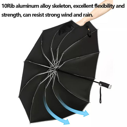 Umbralight™ - Reflective Flashlight Umbrella